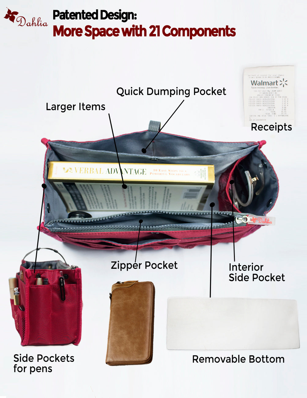 Bag and Purse Organizer with Side Compartment for Neverfull